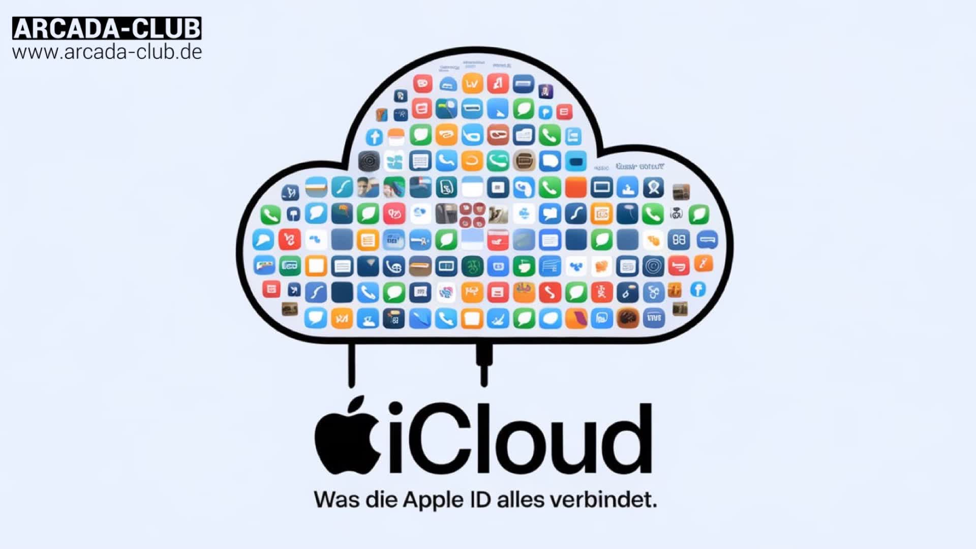 Was die Apple ID alles verbindet