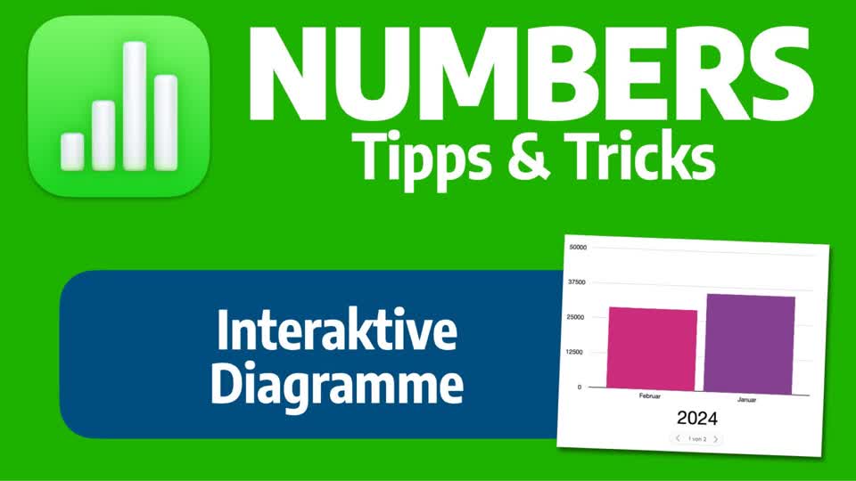 NUMBERS - Interaktive Diagramme